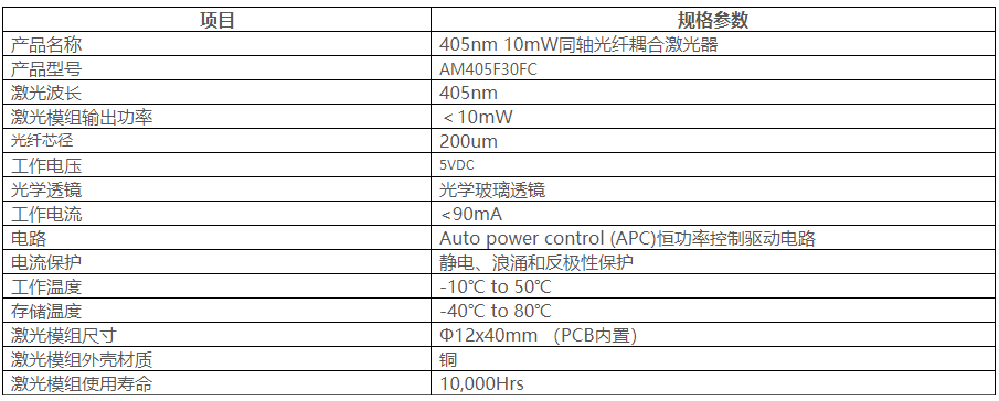 光纖激光器